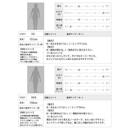 いつものコーデに1枚プラス ノーカラージャケット ジャケット シングルジャケット Vネック セットアップ レディース アウター 羽織り ゆったり ノーカラージャケット ジャケット Happy急便 ハッピーキュウビン レディースファッション通販リュリュモール