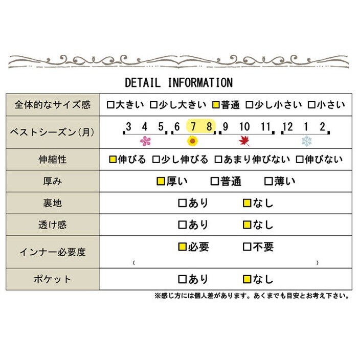 大きいサイズ レディース ハイネックレースノースリーブトップス カットソー トップス レース リブ タンクトップ タンク ノースリーブ シースルー  バックシャン 春 夏 夏新作 LL LLサイズ 2L 3L 4L 5L XL XXL 13号 15号 17号 19号 オフホワイト ホワイト 白  ブラック 黒 -