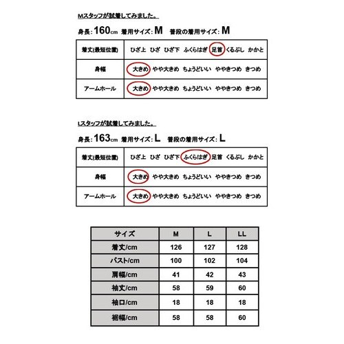 裏起毛シンプルパーカーマキシワンピース パーカー ワンピース レディース パーカーワンピース ロング 長袖 裏起毛 ロング丈 ワンピルームウェア ゆったり マキシワンピ ロングワンピース スウェット 秋服 秋物 秋 秋冬 大きいサイズ マキシワンピース ワンピース